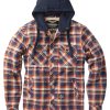 New Giacca In Flanella Wcc Sherpa Giacche Casual