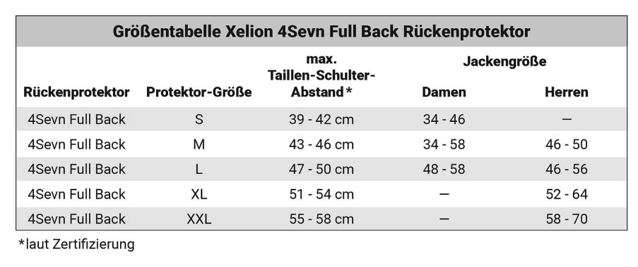 Clearance Paraschiena 4Sevn Full Back Protezioni Da Aggiornare